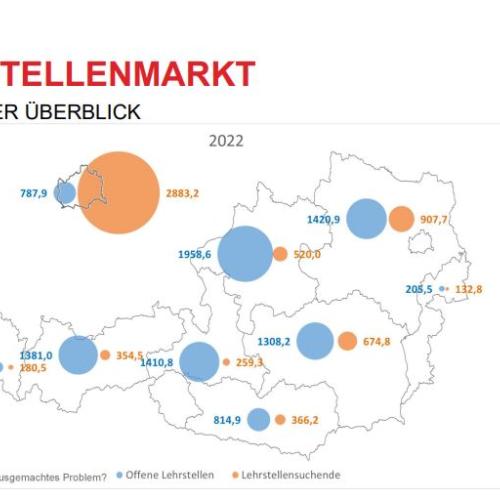 Lehrlingsmangel_2