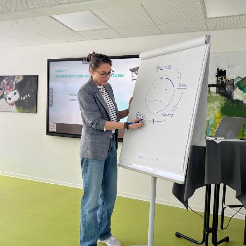 Fit für den Pitch - Carina Frei