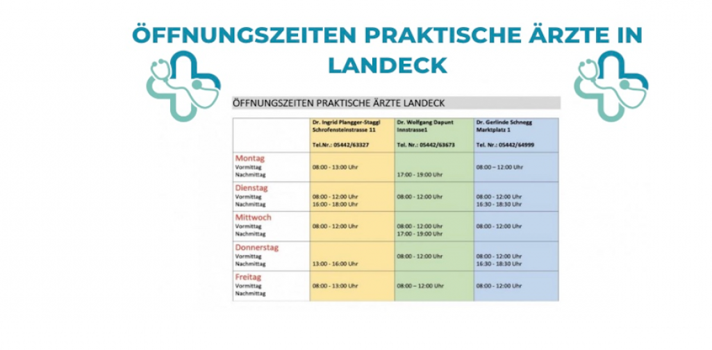 Info Praktische Ärzte