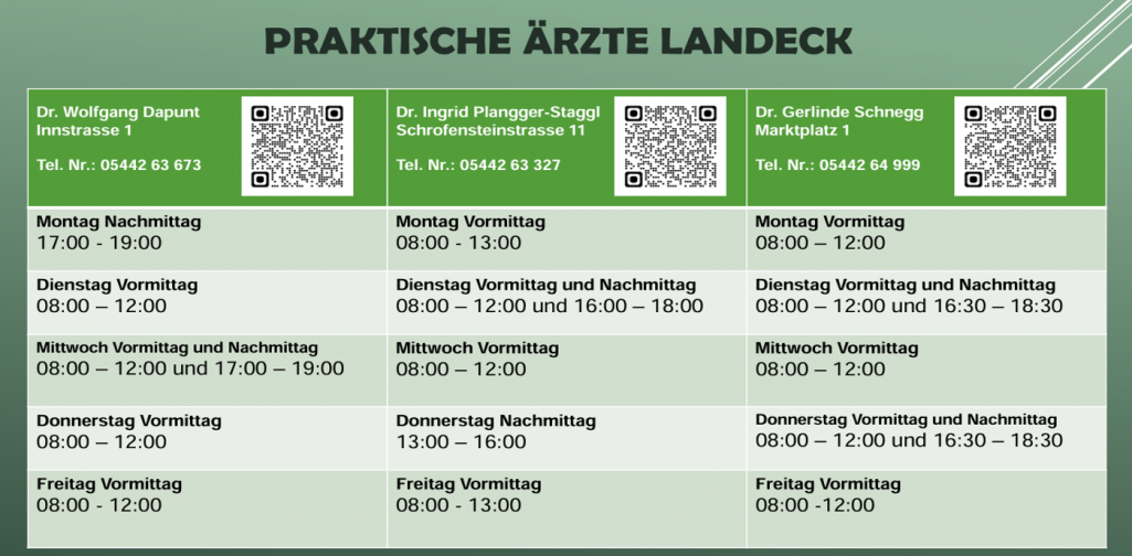 Info Ärtze